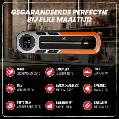 Master Knives Digitale BBQ Thermometer Draadloos